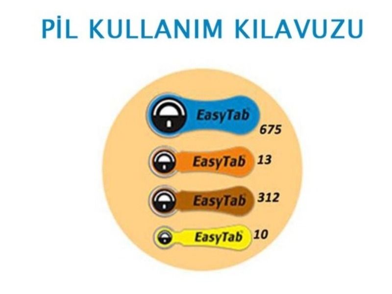 İşitme Cihazı Pillerinin Kullanımı